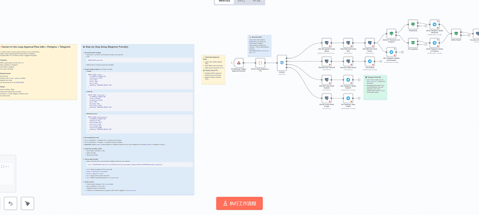 AI通话摘要转HubSpot跟进任务n8n工作流 - 自动化客户关系管理