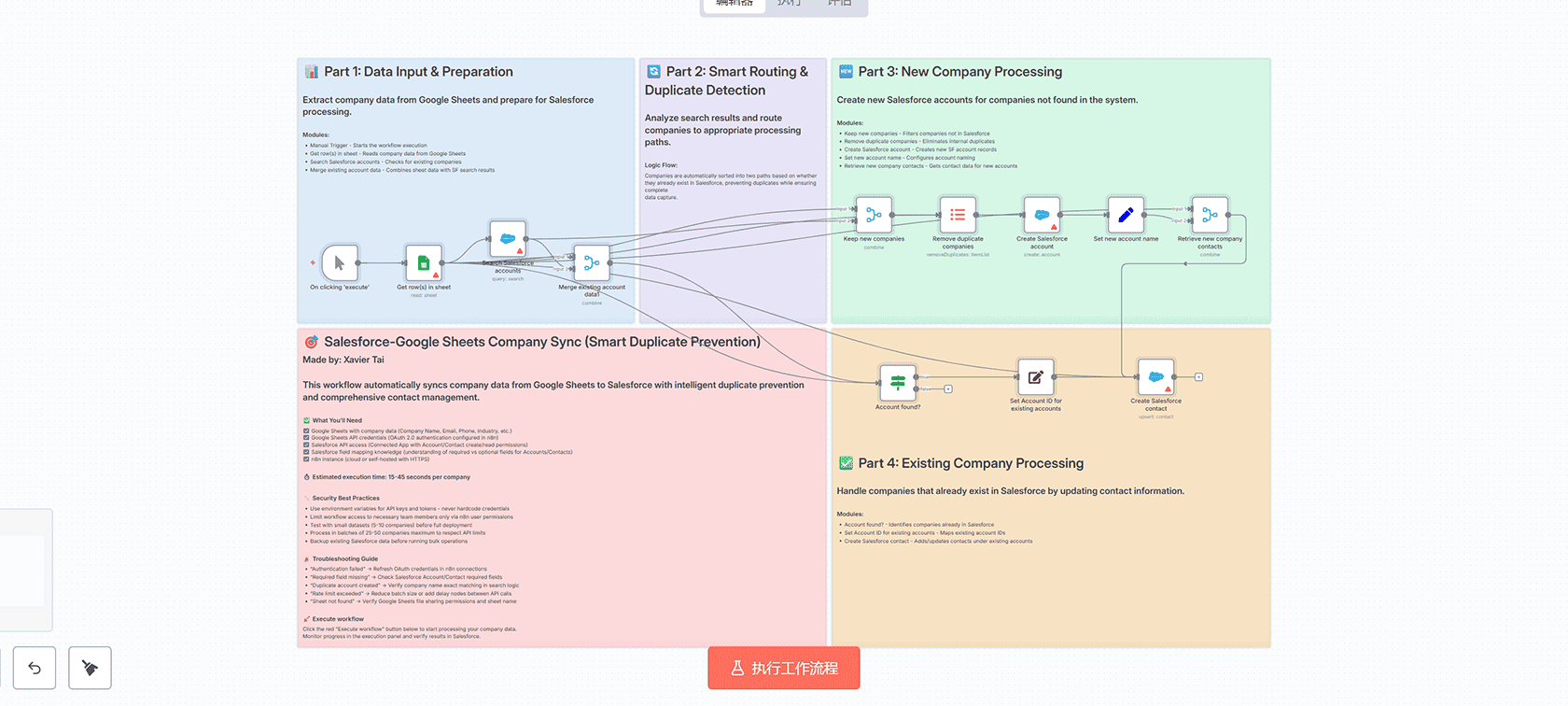 使用GPT和Claude的AI销售助手：HubSpot数据智能聊天n8n工作流