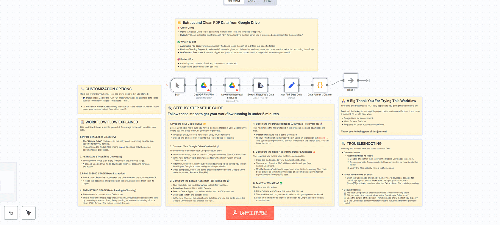 从Google Drive提取和清理PDF数据工作流 | n8n自动化数据处理