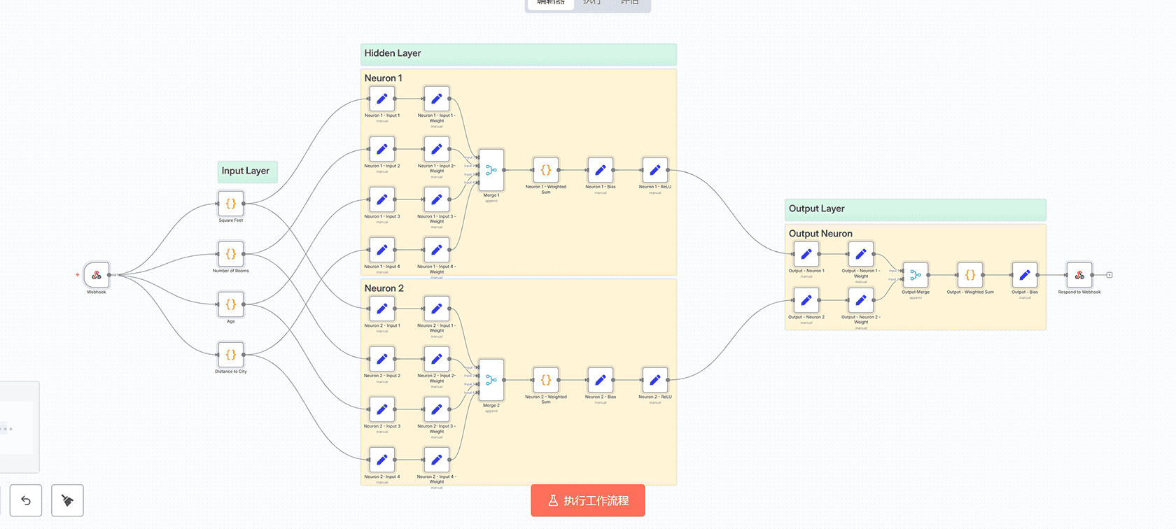 GitHub赏金追踪器 - n8n自动化工作流实现开源项目监控