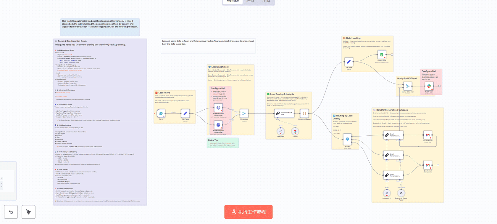 多模态WhatsApp产品成分安全分析机器人 - n8n工作流集成Google Gemini和OCR技术