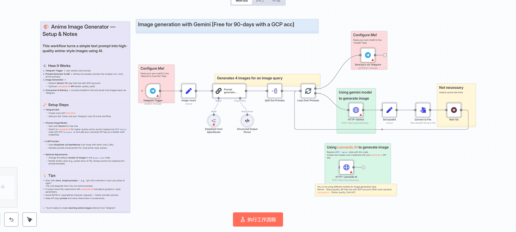 智能潜在客户评分与个性化邮件自动化工作流 - n8n工作流 | Relevance AI集成