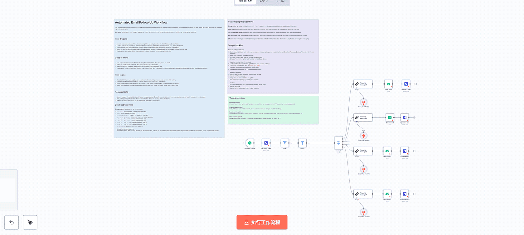 动漫图像生成器n8n工作流 - Telegram触发AI图像生成