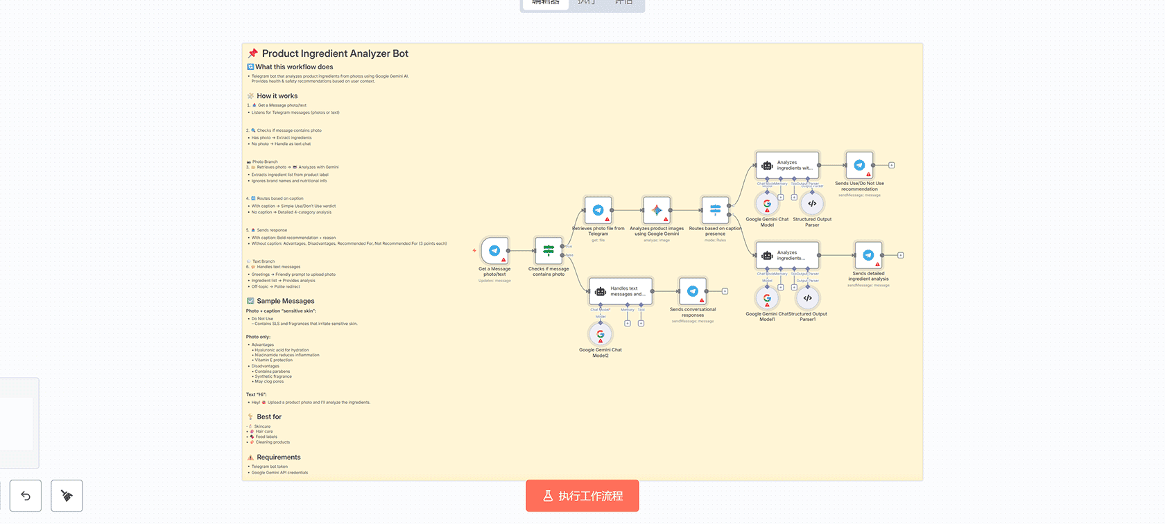 使用安全自动化Stripe支付简化Zoom会议管理 - n8n工作流集成方案