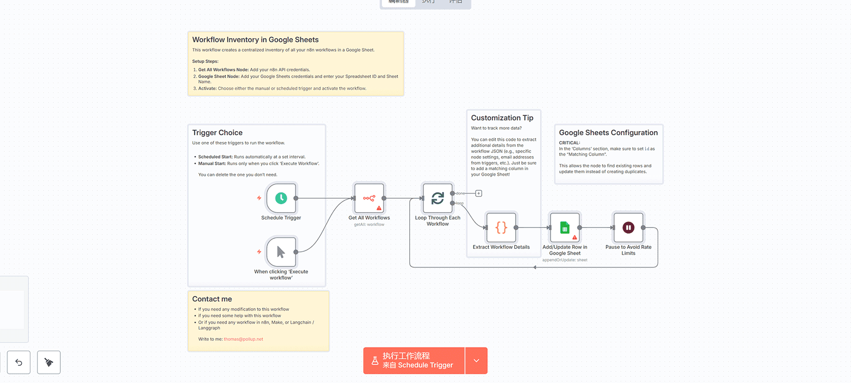 产品成分分析器Telegram机器人 - n8n工作流使用Google Gemini AI