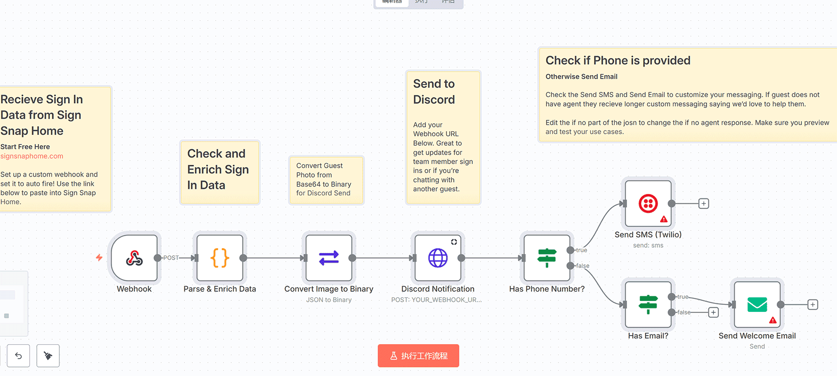Shopify博客自动化SEO优化文章生成n8n工作流 - OpenAI与Google Sheets集成