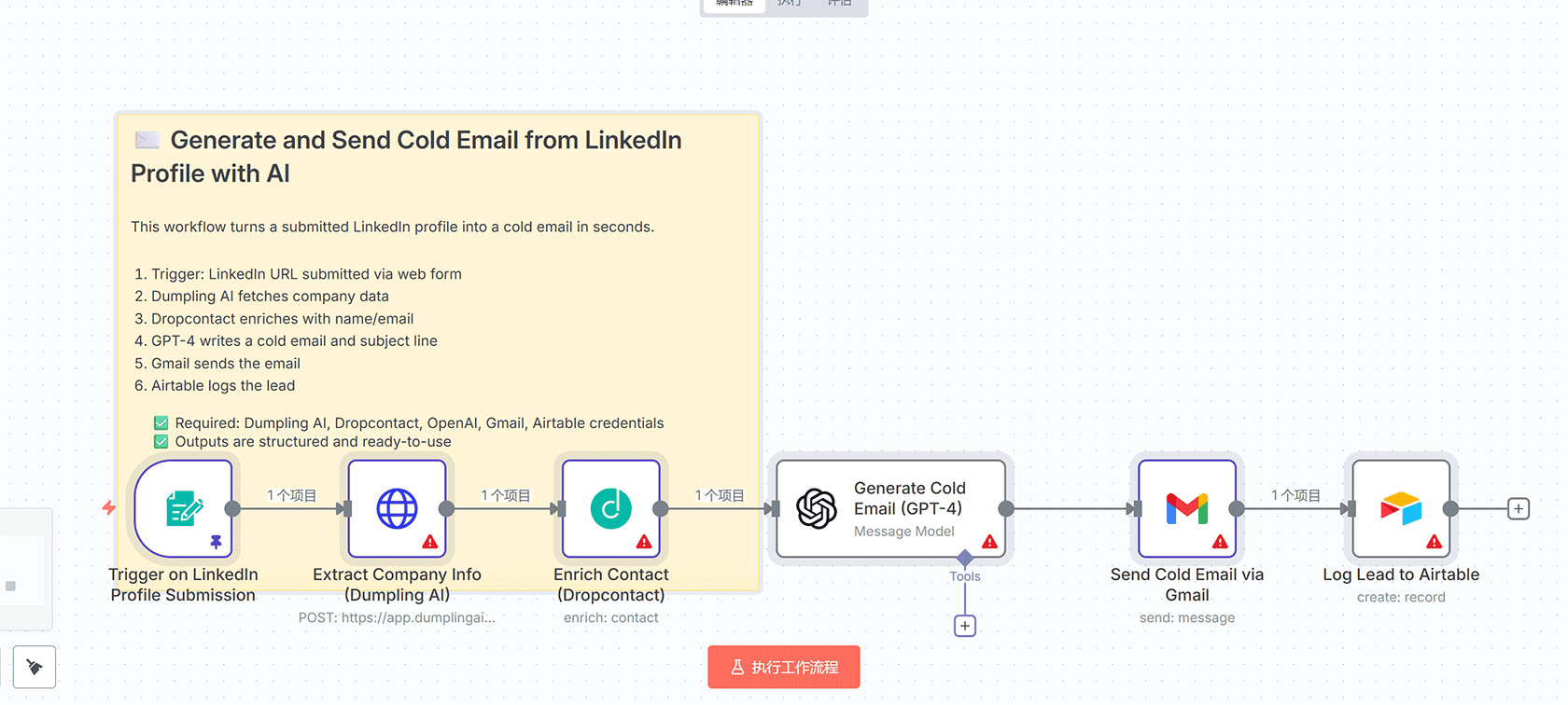 自主电子邮件助手 - n8n工作流AI邮件分类管理