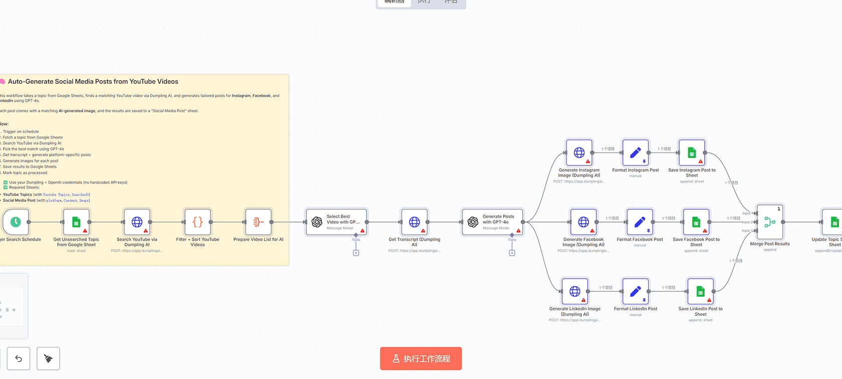 基于LinkedIn个人资料生成冷邮件的AI工作流 - n8n自动化销售流程
