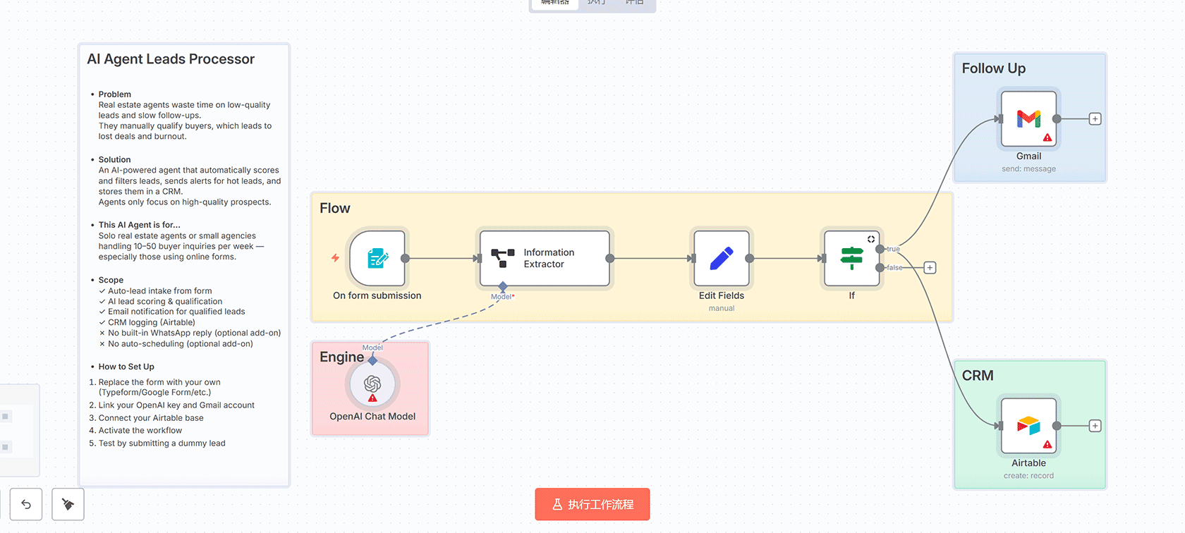 从YouTube视频自动生成多平台社交媒体帖子 - n8n工作流与AI内容创作