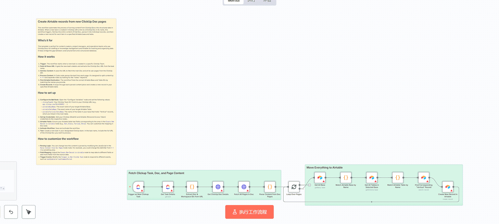 SignSnap Home与HubSpot集成n8n工作流 - 开放日潜在客户自动化管理