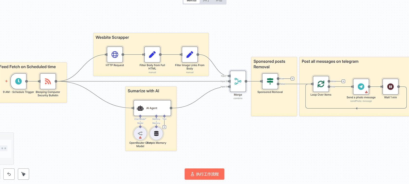 LinkedIn销售导航器联系人自动抓取与Google Sheets同步 - n8n工作流数据自动化