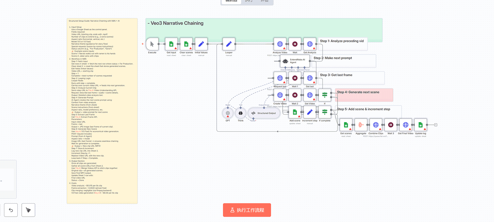 n8n错误处理工作流：自动化错误通知与工作流管理 | Error Trigger + Email Send