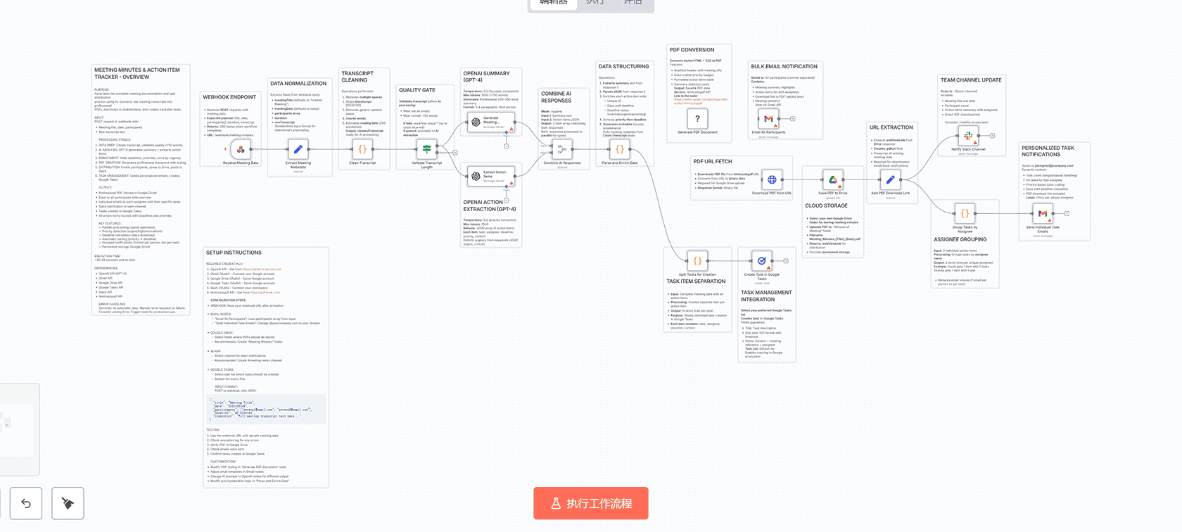 使用Veo3快速版实现叙事链式视频生成 - n8n工作流自动化AI视频创作