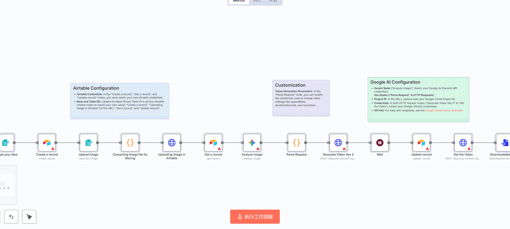 n8n工作流与凭证自动备份系统 - Schedule Trigger与FTP节点实现