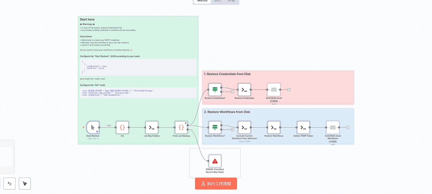 使用GPT-4o、Google Sheets和Gmail为HR团队个性化候选人反馈 | n8n工作流