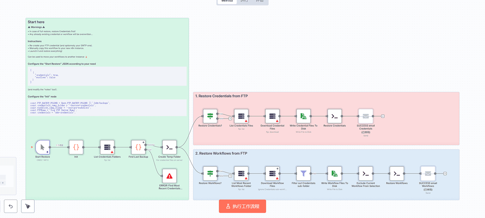 AI新闻每日监控工作流 - n8n自动化新闻收集与OpenAI摘要推送