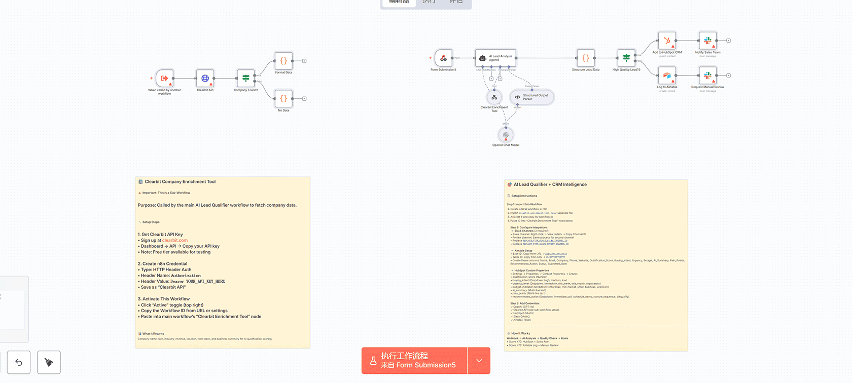 基于AI的Gmail客户支持自动化工作流 - n8n工作流与OpenAI集成