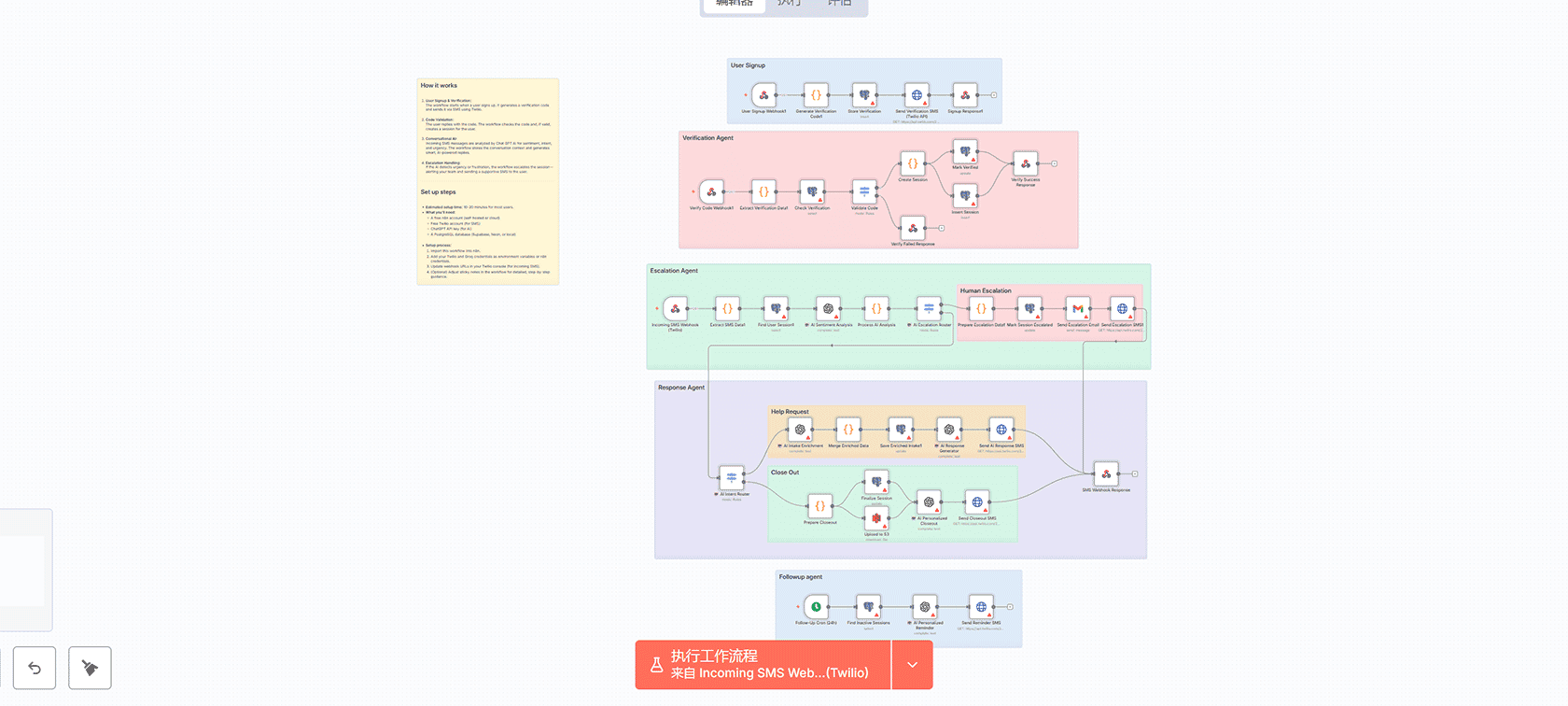 使用Google Gemini AI将产品图片转化为营销广告的n8n工作流 - LinkedIn潜在客户自动化