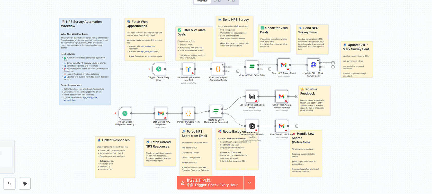 使用Azure OpenAI和Google Workspace自动化DEI资格筛选 - n8n工作流解决方案