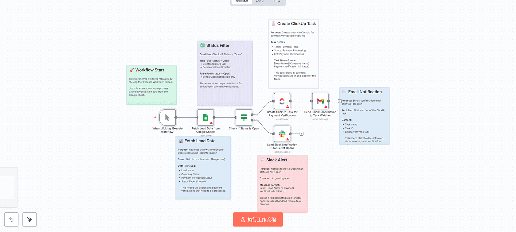使用GoHighLevel、Gmail和Notion自动化NPS调查收集与响应处理 | n8n工作流 | 客户满意度自动化