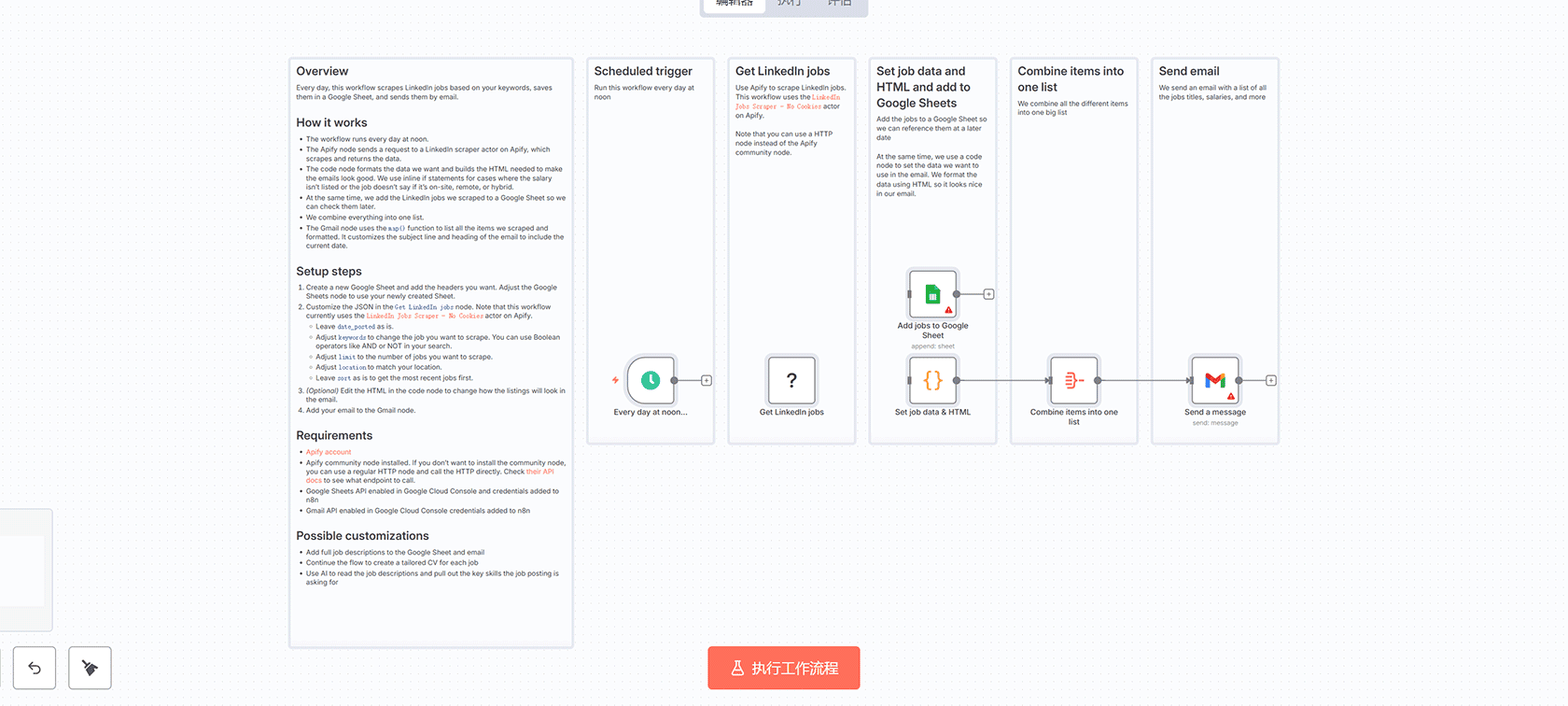 构建基于AI的短信支持系统:使用Twilio、GPT-4和PostgreSQL | n8n工作流