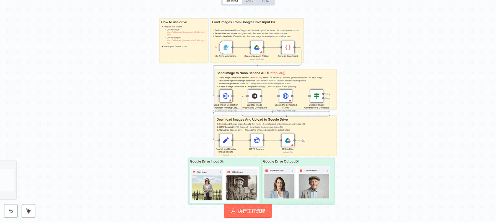 使用Apify抓取LinkedIn职位信息并保存到Google Sheets和Gmail邮件发送 - n8n工作流自动化