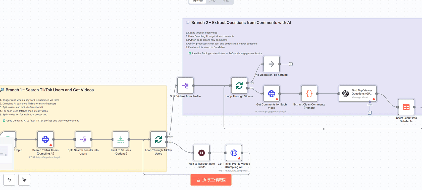 使用GPT-4自动生成考试试卷并通过邮件发送 - n8n工作流自动化教育评估