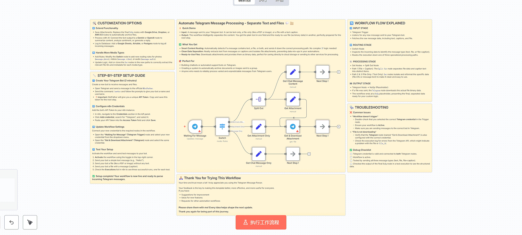 无限UGC创作者工作流 - n8n自动化AI视频生成系统