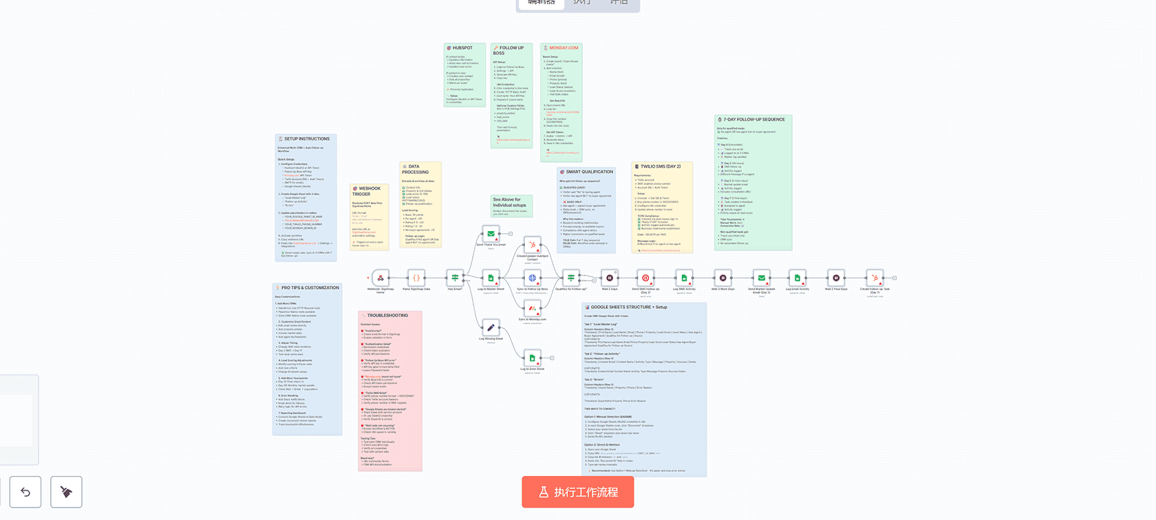 Telegram消息智能解析n8n工作流 - 自动分离文本与文件附件