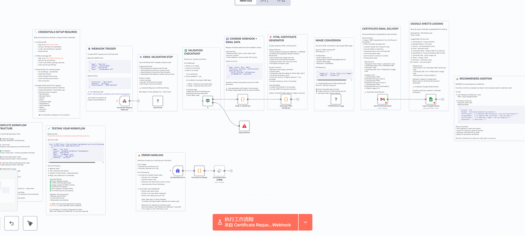 Telegram到Notion任务自动化工作流 - n8n AI智能任务管理解决方案