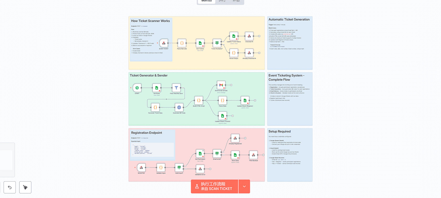 自动证书生成器：带邮件验证与交付功能 | n8n工作流 | Webhook自动化