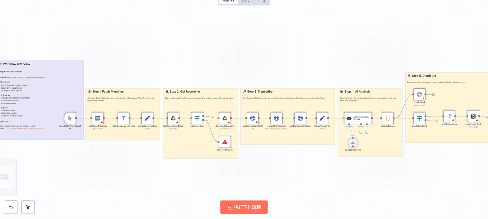 使用GPT-4 Mini、Google Sheets和Gmail提取与组织学术出版物 - n8n工作流自动化解决方案