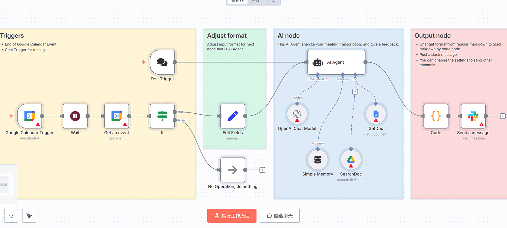 构建AI驱动的SMS支持系统 - Twilio GPT-4 PostgreSQL n8n工作流