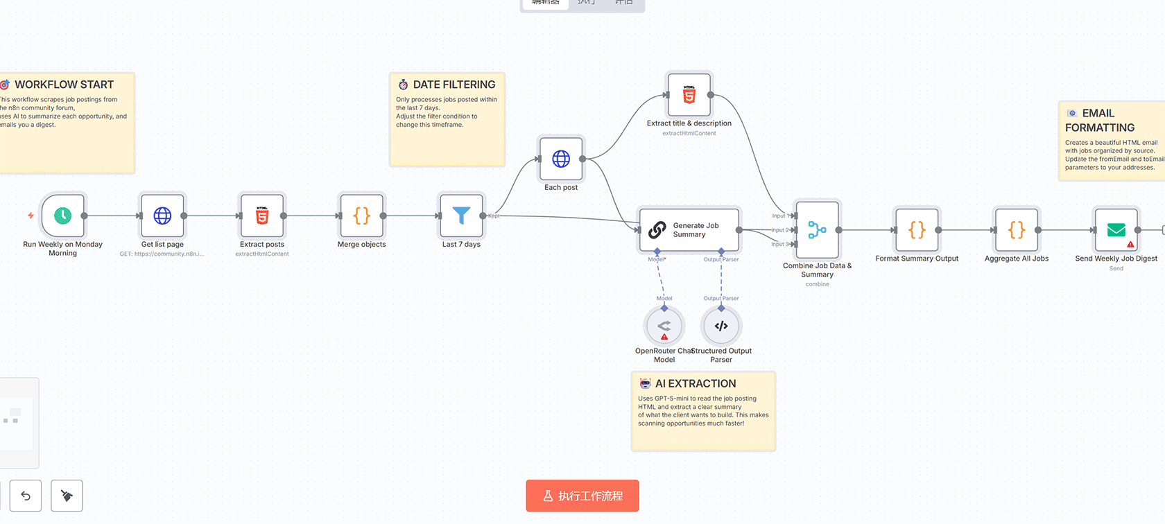 视频字幕生成与翻译自动化工作流 - n8n工作流 | OpenAI Whisper | 自动翻译