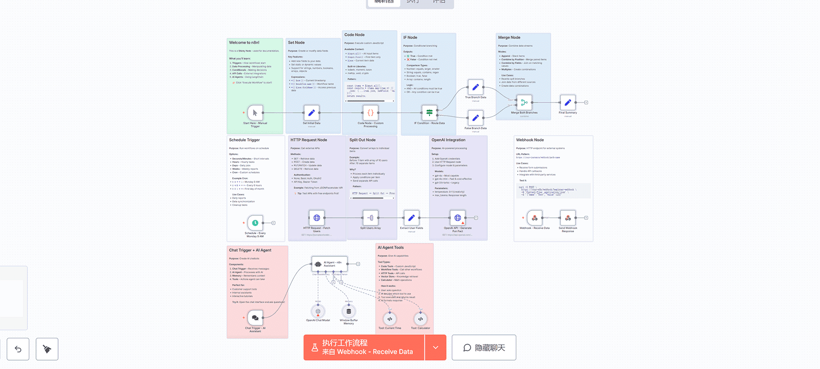 TikTok轮播图复制器与翻译器 - n8n工作流自动化内容本地化