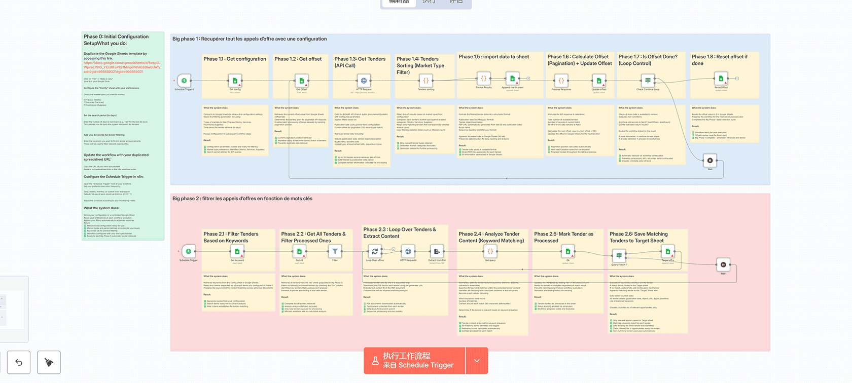 使用GPT-4自动生成试卷并通过电子邮件发送 - n8n工作流自动化解决方案
