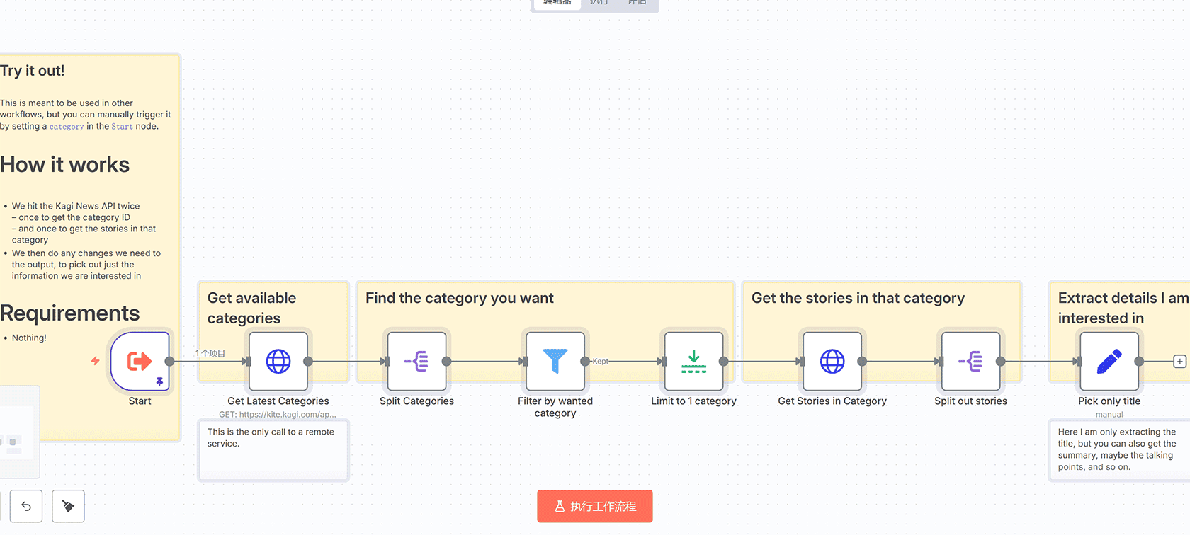 法国公共采购招标监控工作流 - n8n自动化API集成解决方案