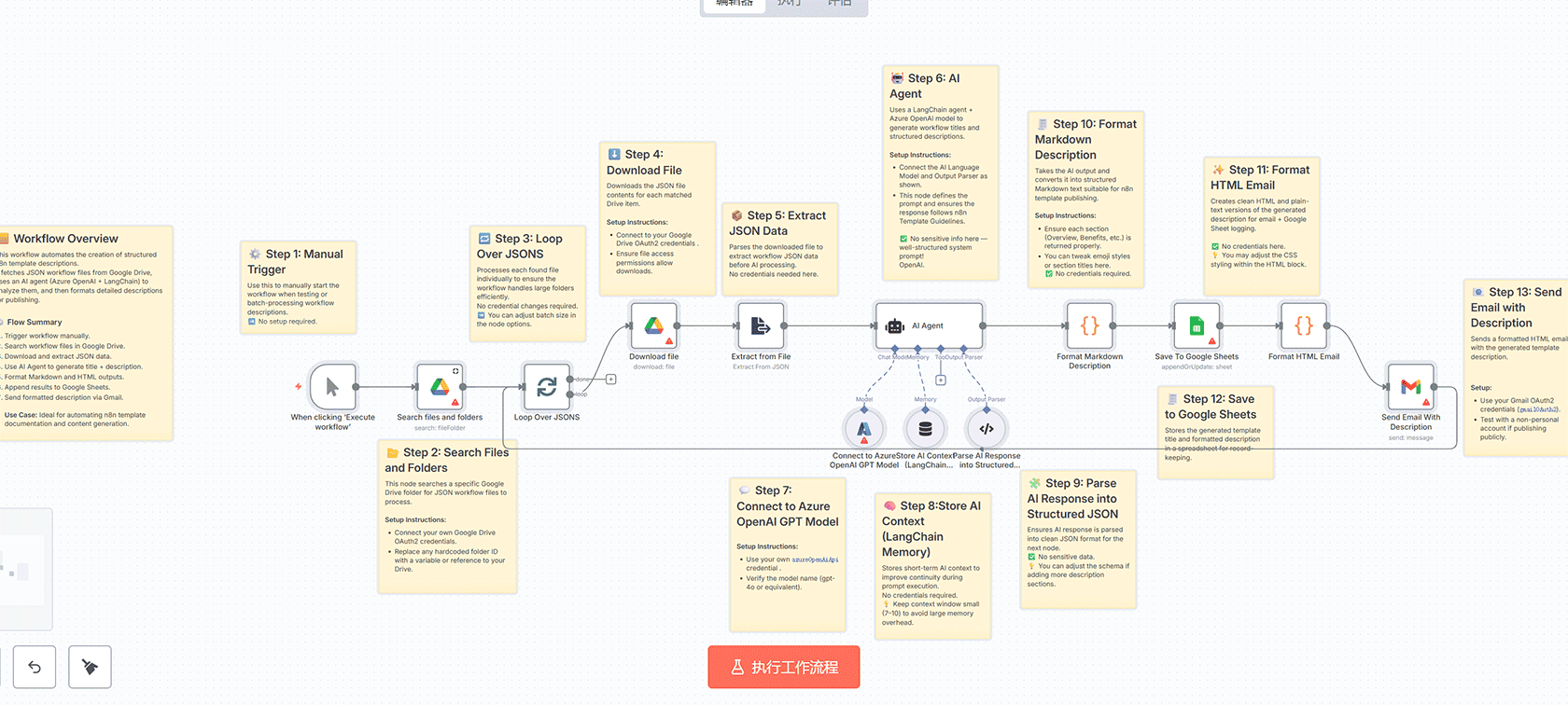 iOS App Store 评论监控器 - n8n工作流自动获取用户反馈并发送邮件通知