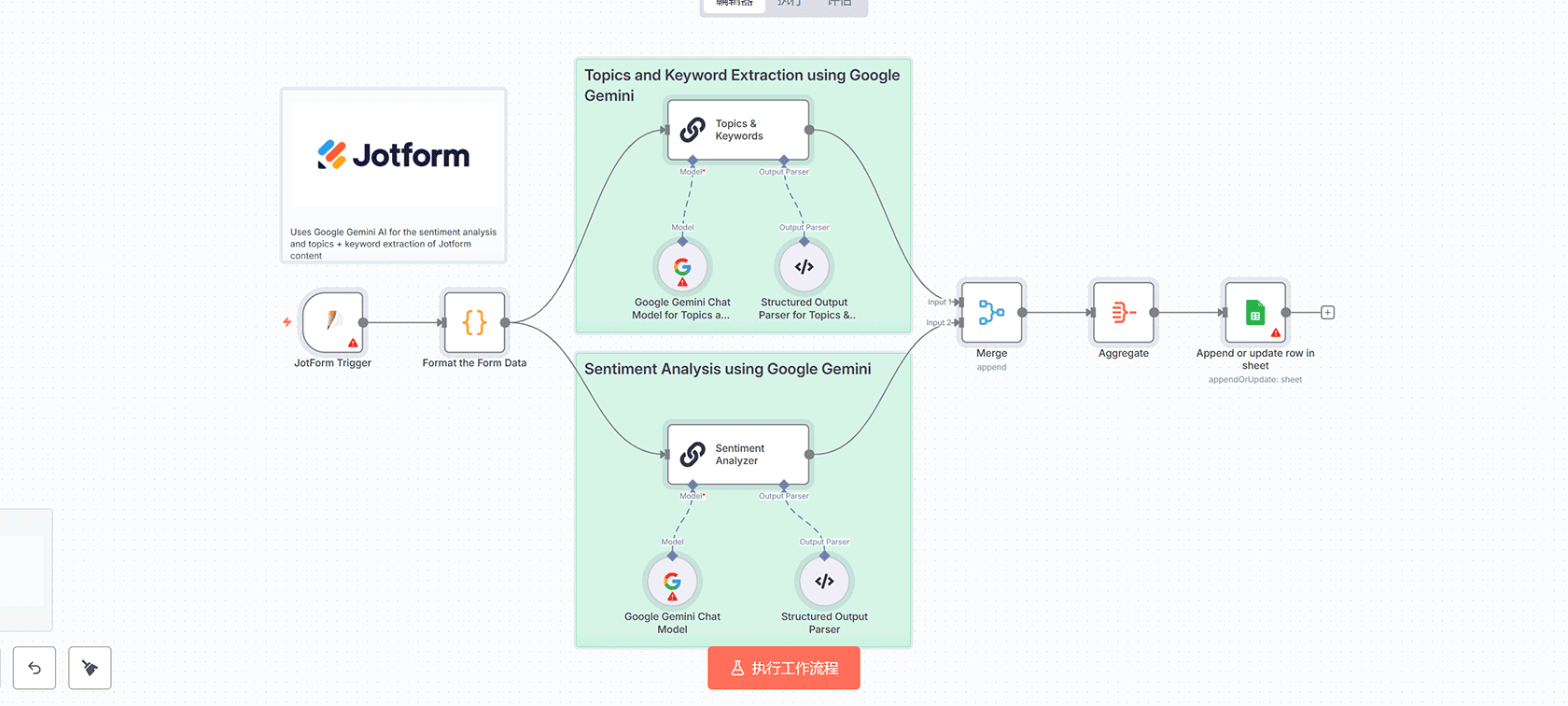 使用Google Gemini自动从Jotform响应中提取主题和情感分析 | n8n工作流 | AI数据分析