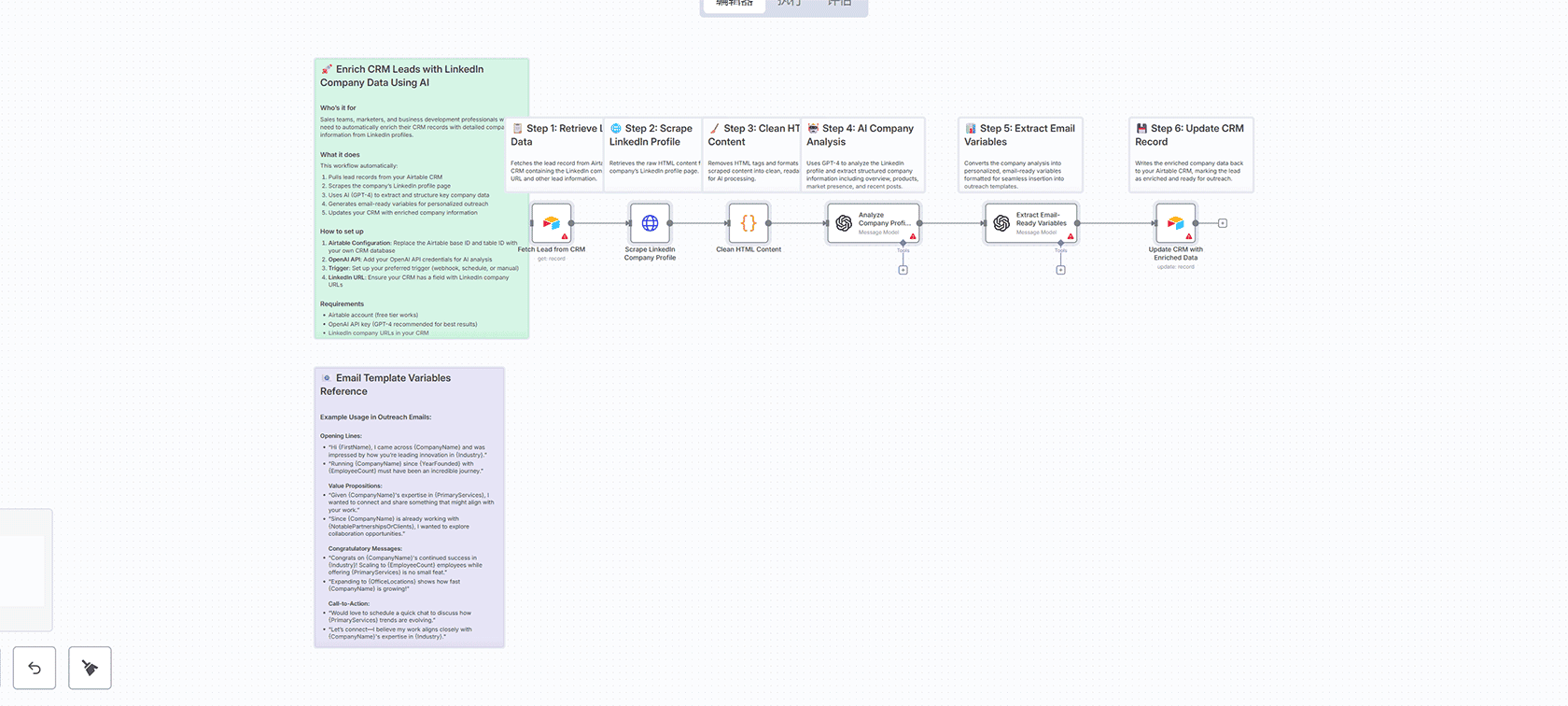 使用n8n自动化会议摘要和行动项 - Google Meet AssemblyAI Claude AI集成工作流