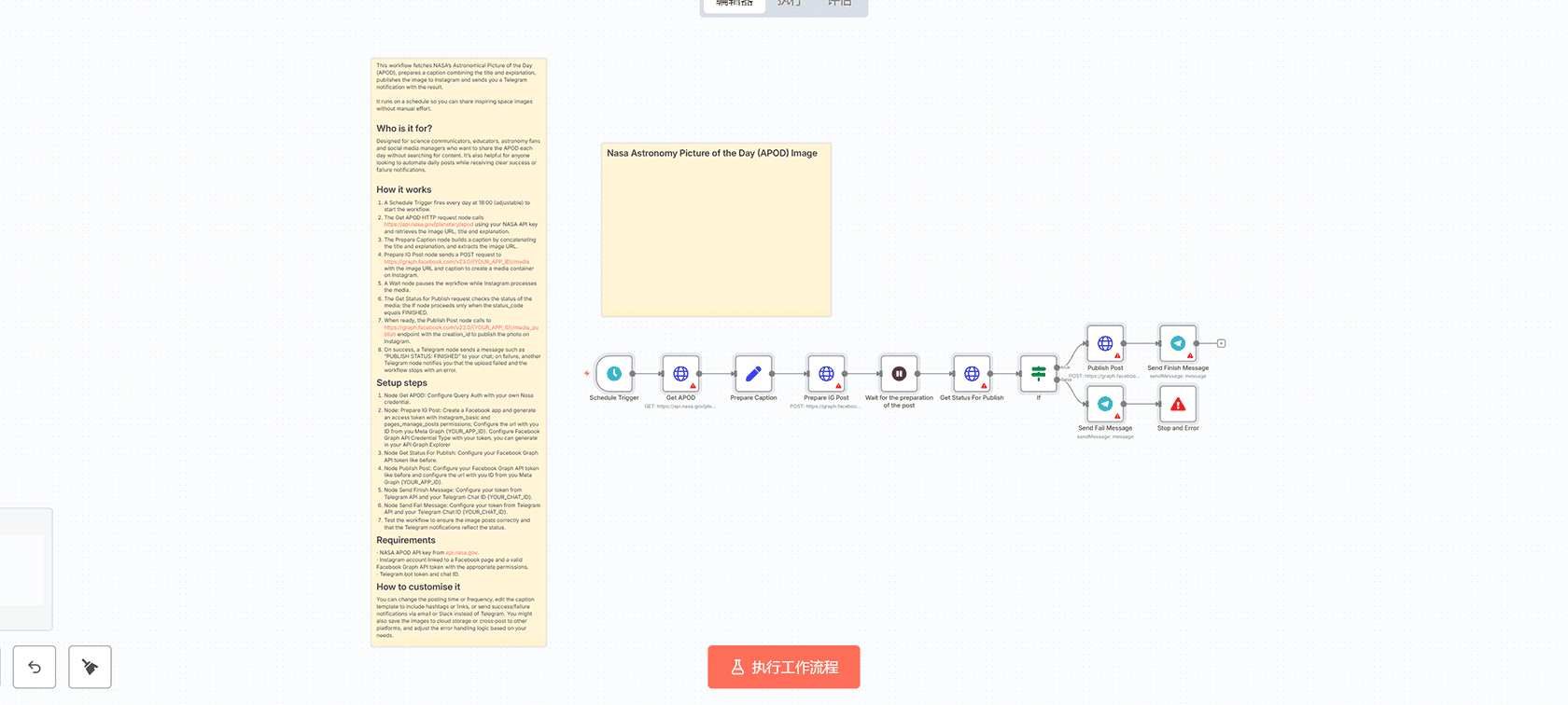 X推文自动分析器n8n工作流 - 竞争对手监控与AI分析系统