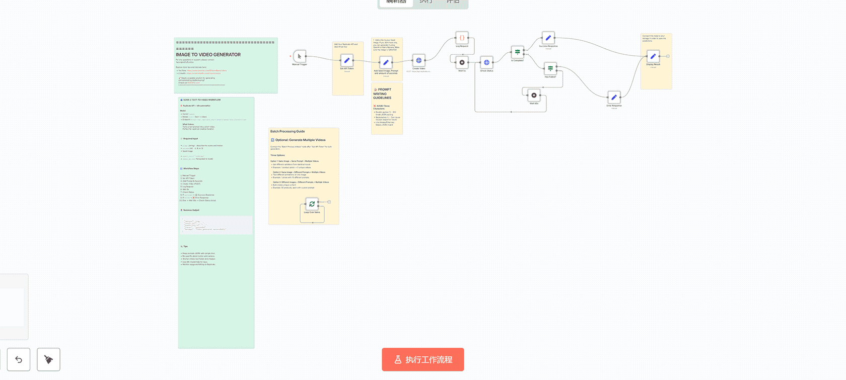 OpenAI Sora 2 视频生成工作流 - n8n自动化AI视频创作解决方案