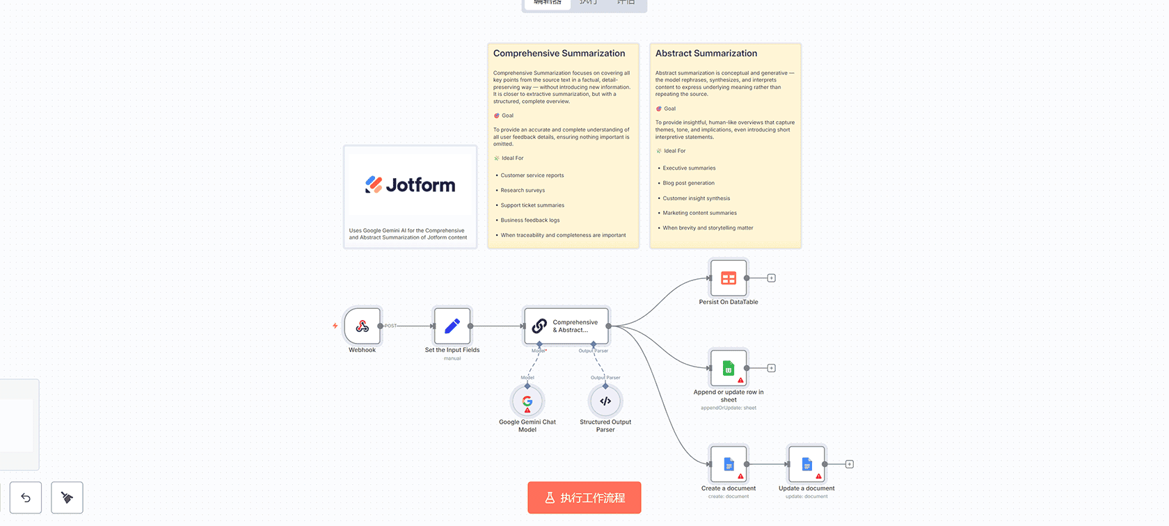 ElevenLabs语音助手医疗诊所预约系统 - n8n工作流集成Google Calendar和Gmail