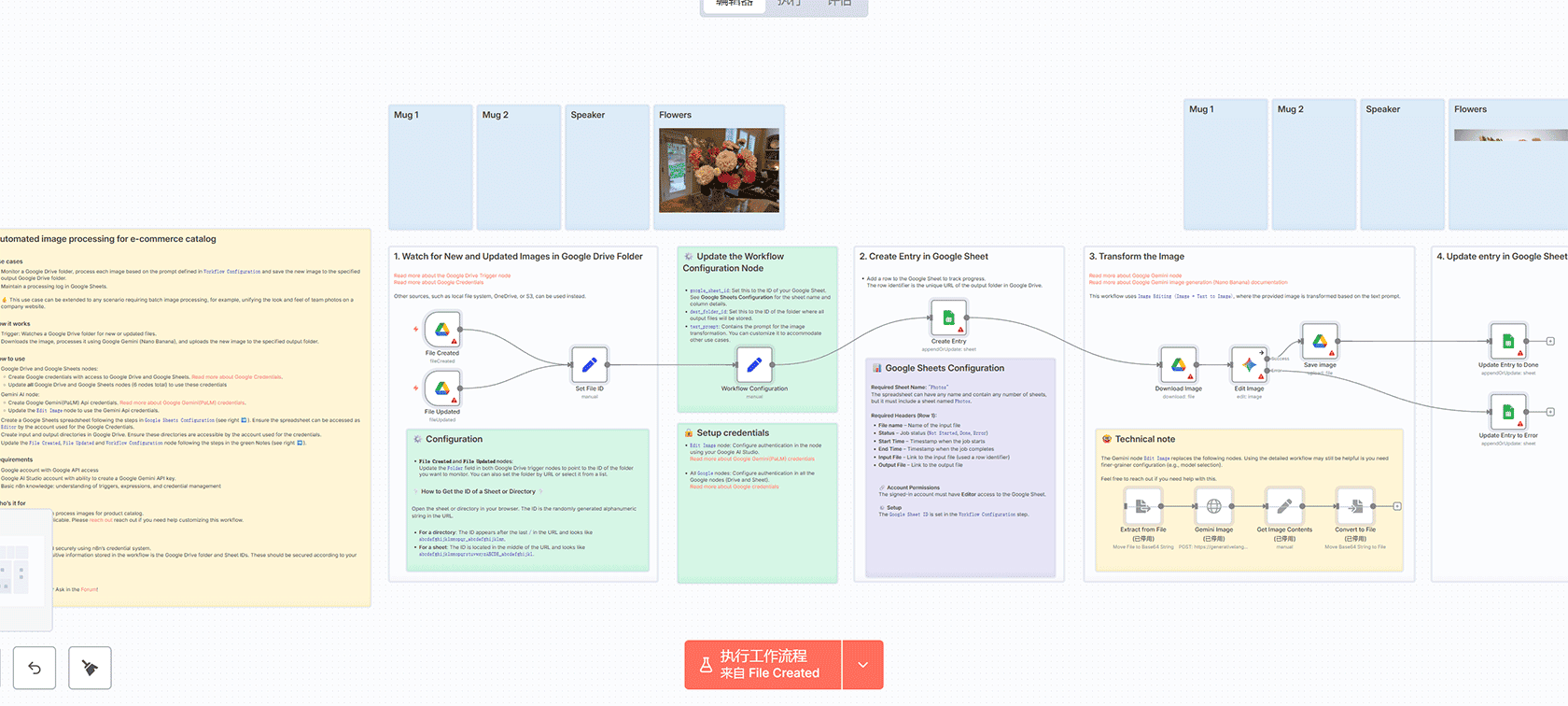 自动化LinkedIn帖子转换为电子邮件通讯 - n8n工作流与GPT-4集成
