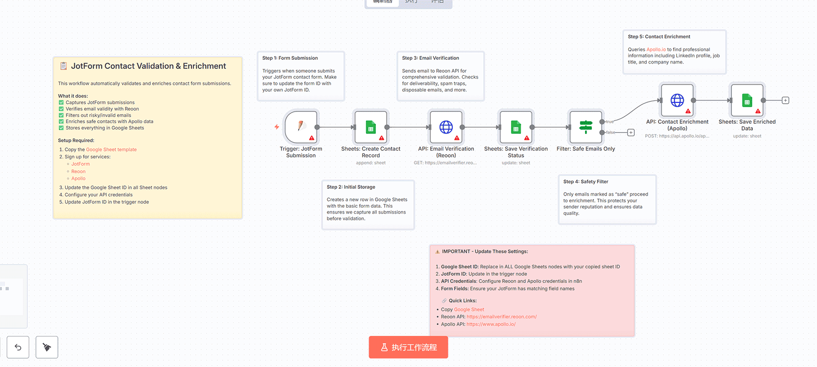 使用Google Gemini为FB/IG/Pinterest生成社交媒体广告图片 | n8n工作流 | 自动化图片处理