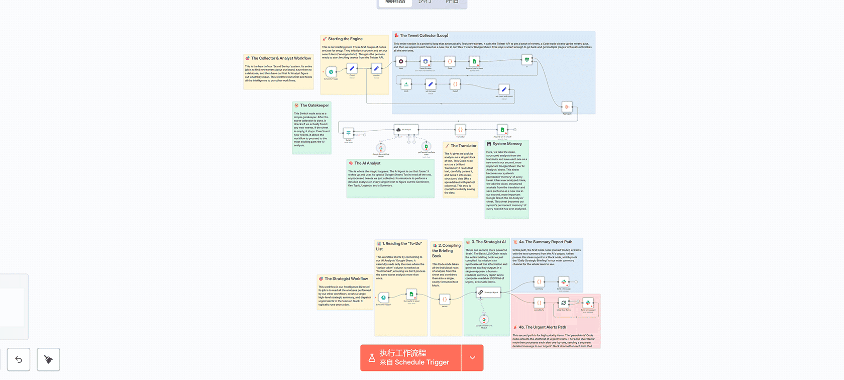 Jotform到HubSpot公司与任务自动化工作流 | n8n自动化集成解决方案