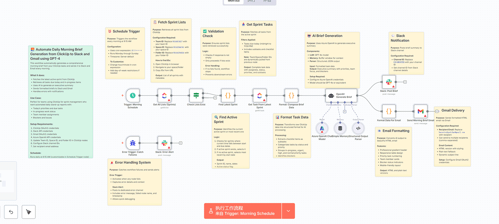 使用n8n自动化任务分配和邮件通知工作流 - Google Sheets集成