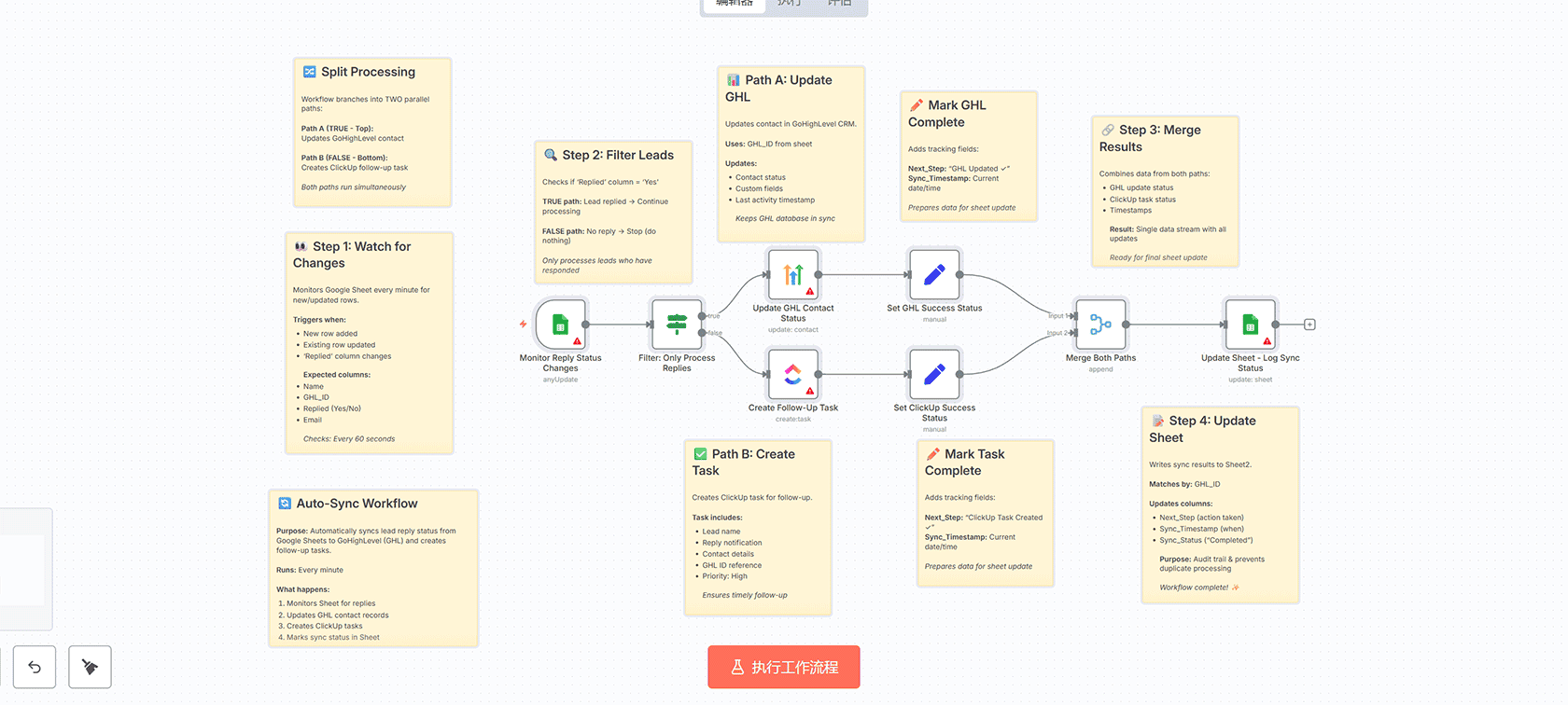 从ClickUp自动生成每日晨报并通过GPT-4发送到Slack和Gmail - n8n工作流自动化