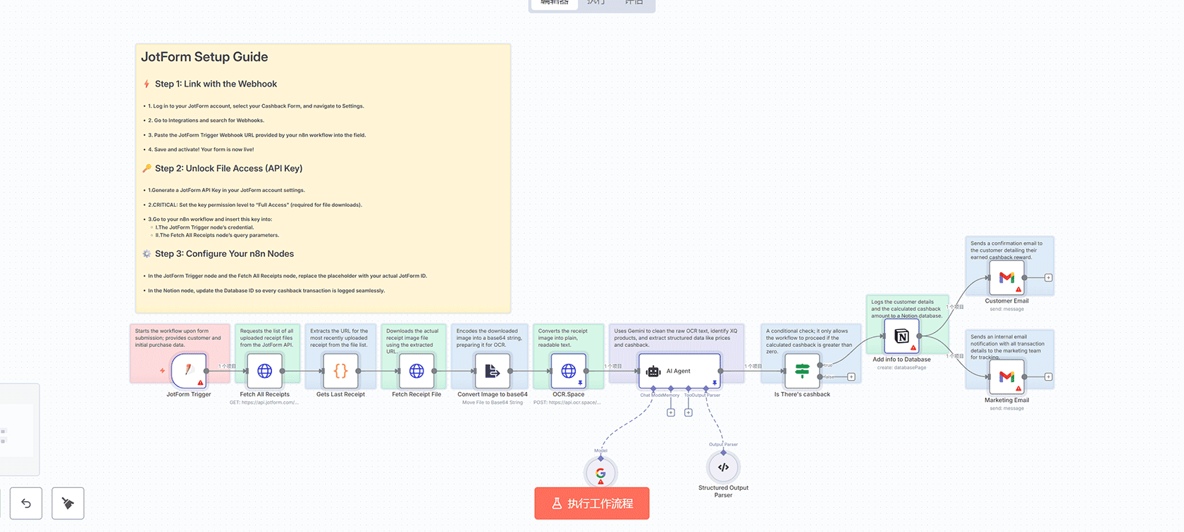 使用AI自动分类和回复客户支持邮件的n8n工作流 - Gmail Trigger与OpenAI集成