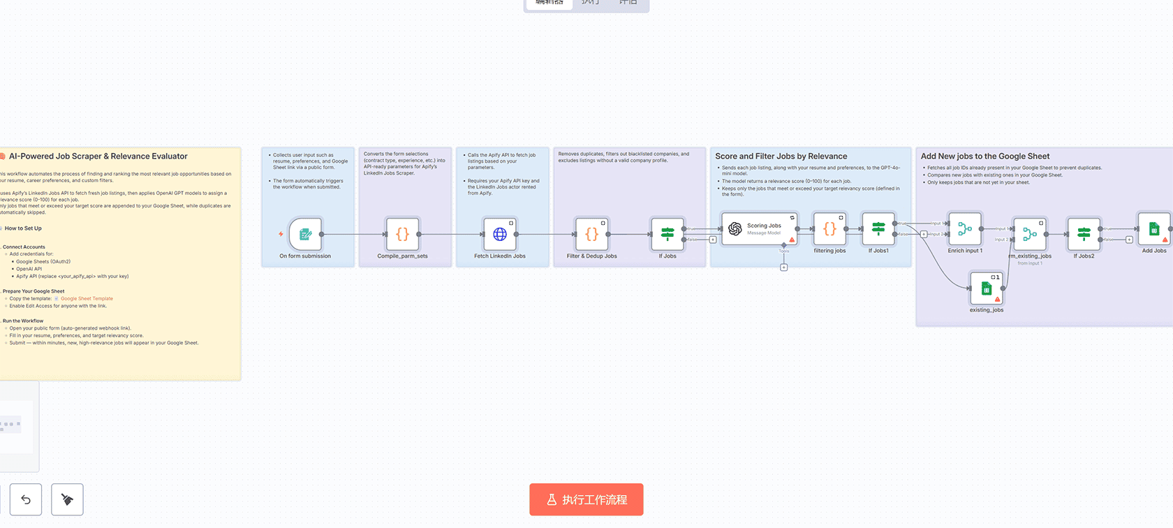 JotForm现金返还自动化工作流 - n8n AI收据识别与奖励处理系统